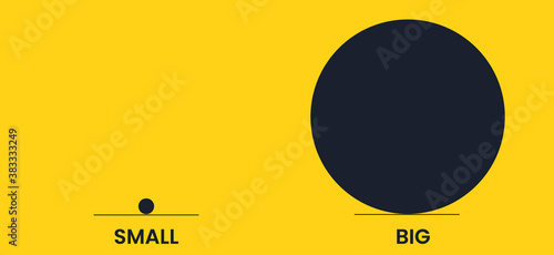 Big and small circle are antonyms. Yellow and black vector banner