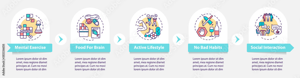 Brain health vector infographic template. Avoid bad habits. Active lifestyle presentation design elements. Data visualization with 5 steps. Process timeline chart. Workflow layout with linear icons Brain health vector infographic template. Avoid bad habits. Active lifestyle presentation design elements. Data visualization with 5 steps. Process timeline chart. Workflow layout with linear icons