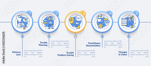 Early signs of Alzheimer vector infographic template. Dementia symptoms presentation design elements. Data visualization with 5 steps. Process timeline chart. Workflow layout with linear icons