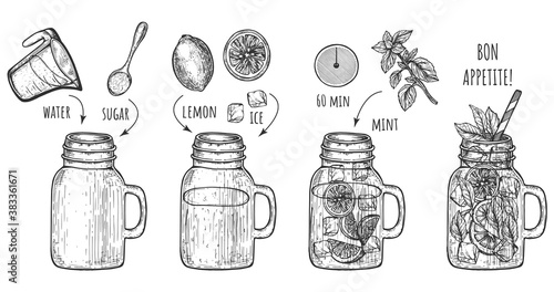 Homemade lemonade recipe set