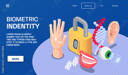 Biometric Identity Concept