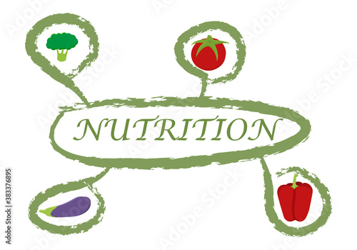 Palabra nutrición rodeada de verduras.