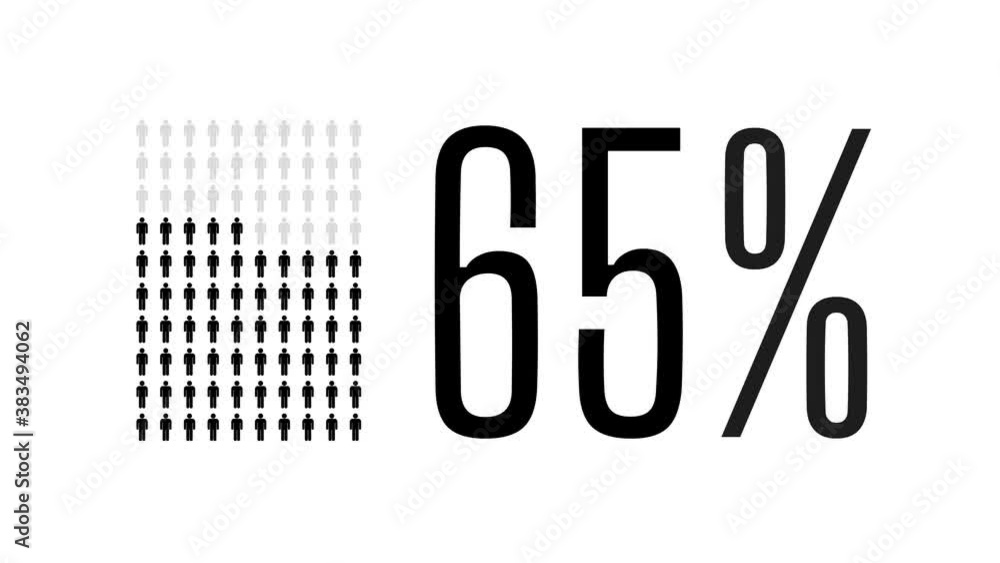 65-percent-people-infographic-sixty-five-percentage-chart-statistics