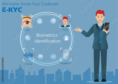 Businessman hold smart phone using biometric identification face, eyes, fingerprint and voice recognition. E-kyc (electronic know your customer) financial security in digital online technology concept