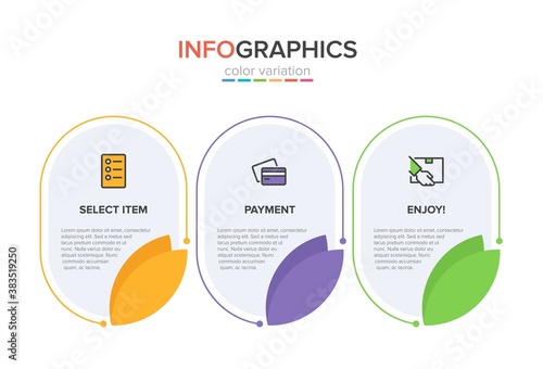 Concept of shopping process with 3 successive steps. Three colorful graphic elements. Timeline design for brochure, presentation, web site. Infographic design layout.