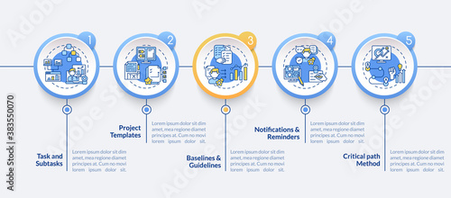 Telecommuting software structure vector infographic template. Tasks, templates presentation design elements. Data visualization with 5 steps. Process timeline chart. Workflow layout with linear icons