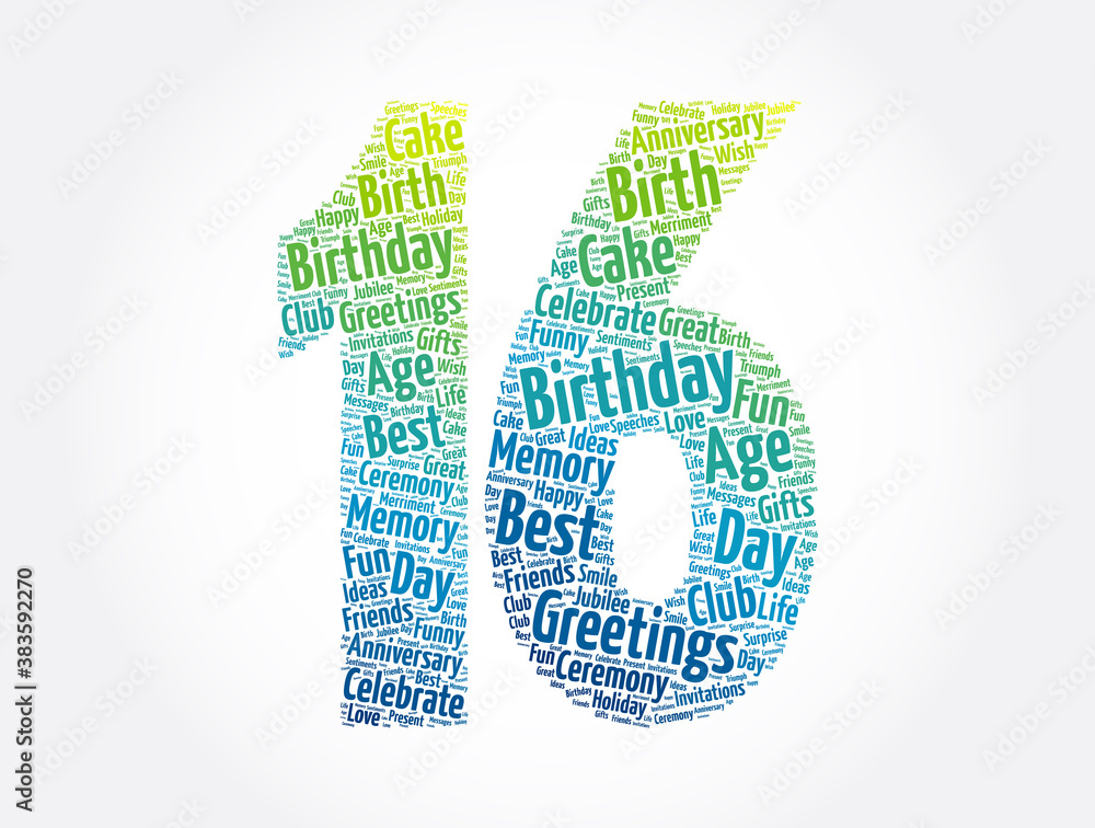 Happy 16th birthday word cloud, holiday concept background