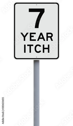 Εκτύπωση καμβά Seven Year Itch