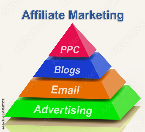 Affiliate Marketing Pyramid Shows Emailing Blogging Advertisemen photo