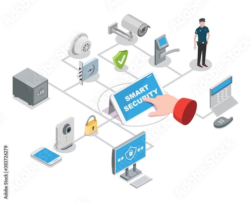 Smart home and office security system isometric flowchart, vector illustration. Security guard, hand, smartphone, video surveillance camera, lock, shield. Home protection wireless system.