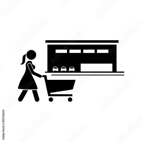 Cart icon. Shopper icon