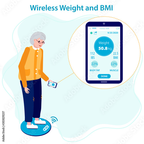 Elderly Female Patient measuring her Weight and BMI on a Wireless Weighing Machine that syncs with the mobile application. Assists patients and their doctors to measure and monitor weight.