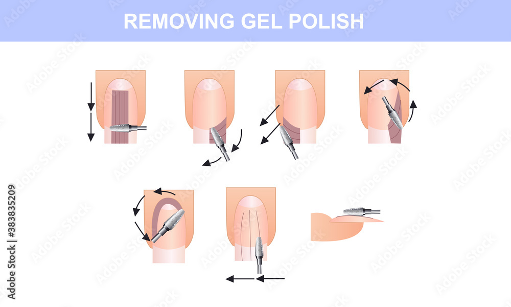 Guide to removing gel polish, a guide to manicure. Vector illustration