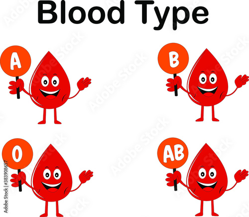 Happy characters, cute healthy blood drops, blood type, cute blood type collection in various actions with red blood cell decoration. Isolated on white background. Vector illustration