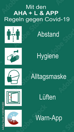 Hinweisschild mit erweiterter AHA-Regel für Covid-19