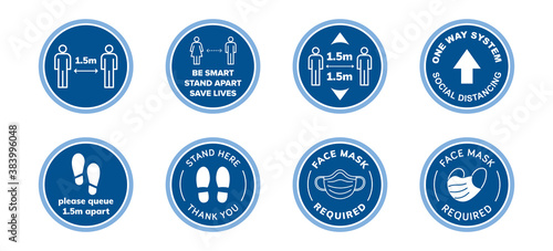 Covid-19 Social Distancing Sign icons set 1.5m Metre Distance and Face Mask Required / Must Be Worn. Floor sticker or signs flat icon infographic such as one way system, stand apart, facemask 
