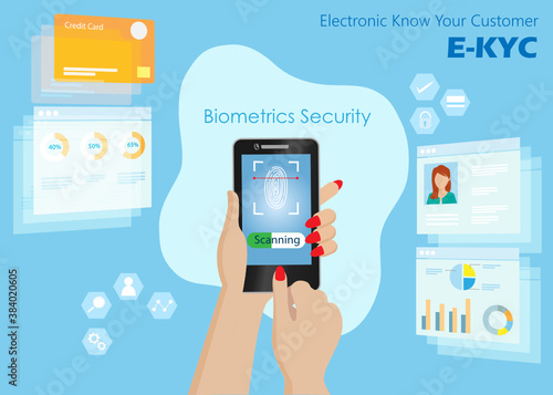 Woman hold smart phone using biometrics security, fingerprint dentification to access her personal data. E-kyc (electronic know your customer) disruptive innovation technology in financial security.