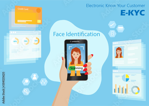 Woman hand hold smart phone using biometrics security, face identification to access her personal data. E-kyc (electronic know your customer) disruptive innovation technology in financial security.