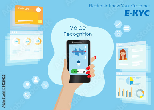 Woman hand hold smart phone using biometrics security, voice identification to access her personal data. E-kyc (electronic know your customer) disruptive innovation technology in financial security.