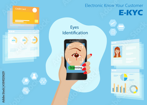 Woman hand hold smart phone using biometrics security, eyes identification to access her personal data. E-kyc (electronic know your customer) disruptive innovation technology in financial security.