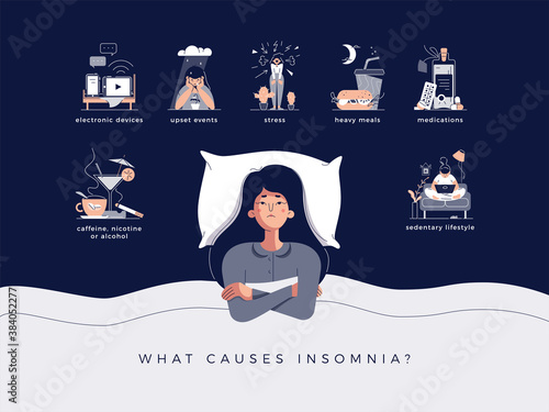 Insomnia concept vector illustration. Young woman lying in bed with open eyes. Causes of insomnia: electronic devices, cigarette, coffee, alcohol, stress, depression, sedentary lifestyle, medications photo