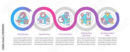 Parental monitoring vector infographic template. Web filtering, app blocking presentation design elements. Data visualization with 5 steps. Process timeline chart. Workflow layout with linear icons