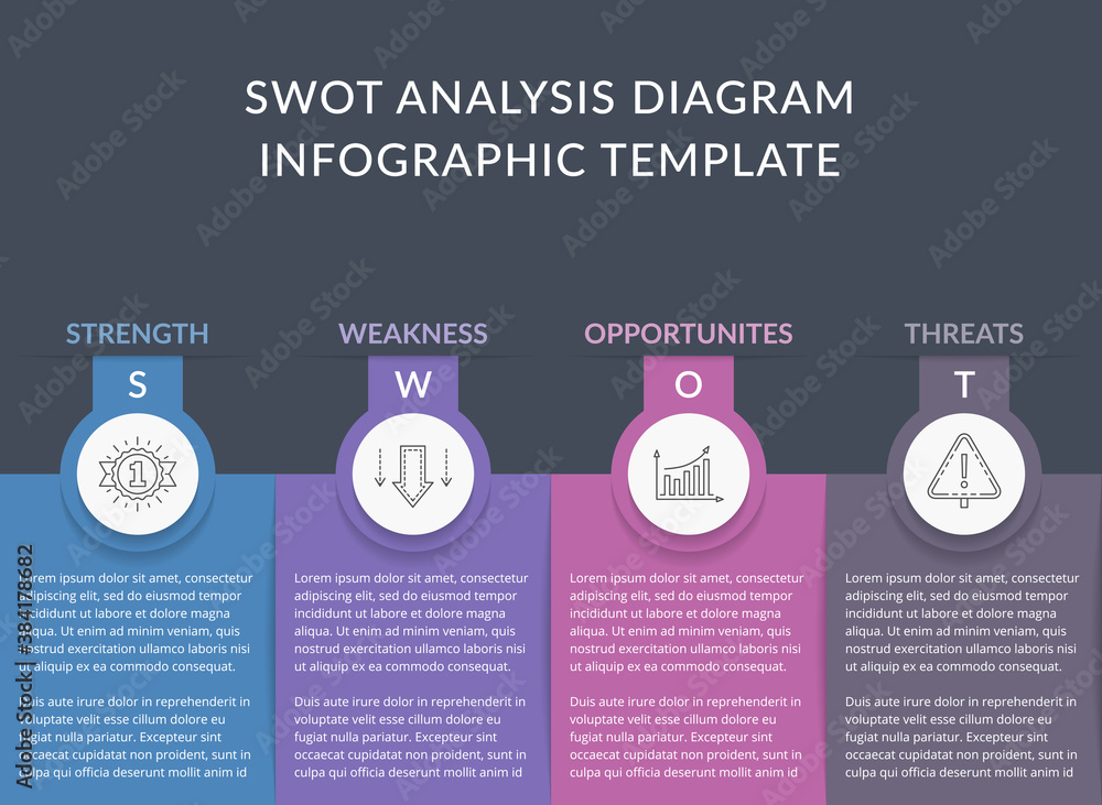 SWOT Analysis Diagram Stock Vector Adobe Stock