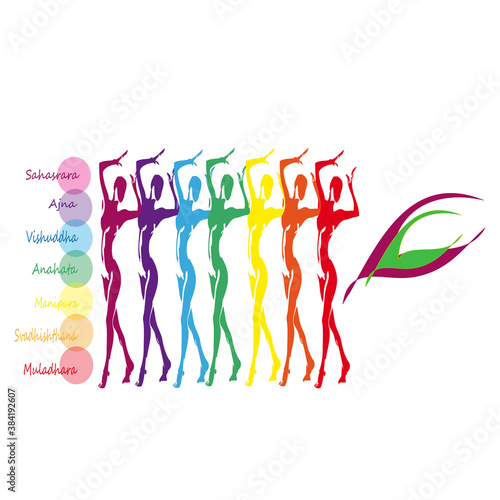 Seven Chakras, female silhouette, Yoga, design concept