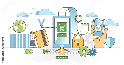 Mobile payments as contectless money purchase with phone outline concept