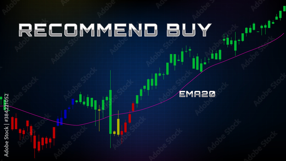 abstract background of recommend buy with exponential moving averages (EMA) stock market and indicator candle graph