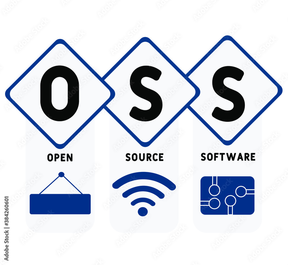 OSS - Open source software acronym business concept background. vector illustration concept with keywords and icons. lettering illustration with icons for web banner, flyer, landing page OSS - Open source software acronym business concept background. vector illustration concept with keywords and icons. lettering illustration with icons for web banner, flyer, landing page