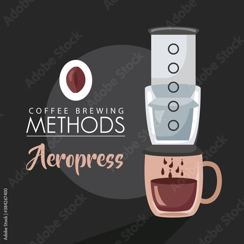 coffee brewing methods poster with aeropress maker