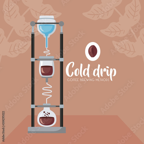 coffee brewing methods poster with cold drip maker