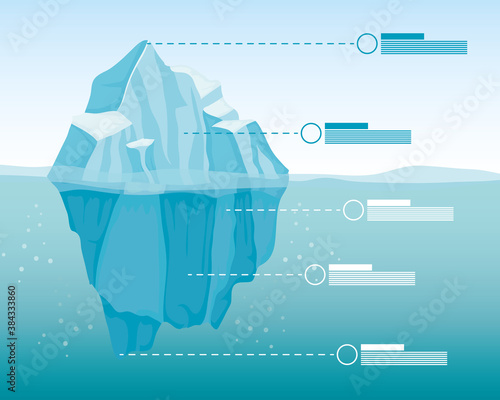 iceberg block infographic arctic scene landscape