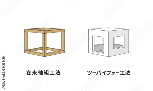 在来工法 ツーバイフォー工法 外圧 比較 住まい 中古住宅 不動産 2×4 