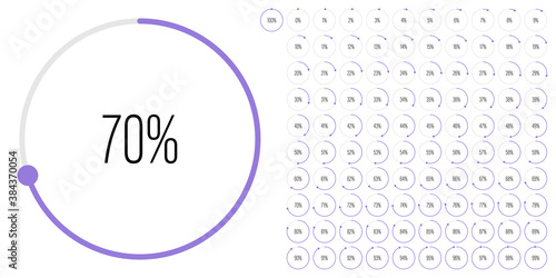 Set of circle percentage diagrams meters from 0 to 100 ready-to-use for web design, user interface UI or infographic - indicator with purple