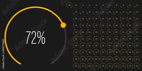 Set of circular sector percentage diagrams meters from 0 to 100 ready-to-use for web design, user interface UI or infographic - indicator with yellow