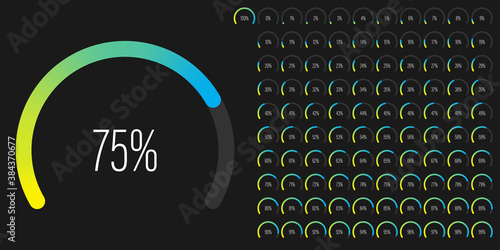 Set of circular sector percentage diagrams meters from 0 to 100 ready-to-use for web design, user interface UI or infographic - indicator with gradient from yellow to cyan blue