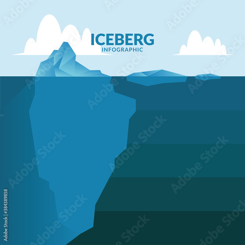 iceberg infographic underwater vector design