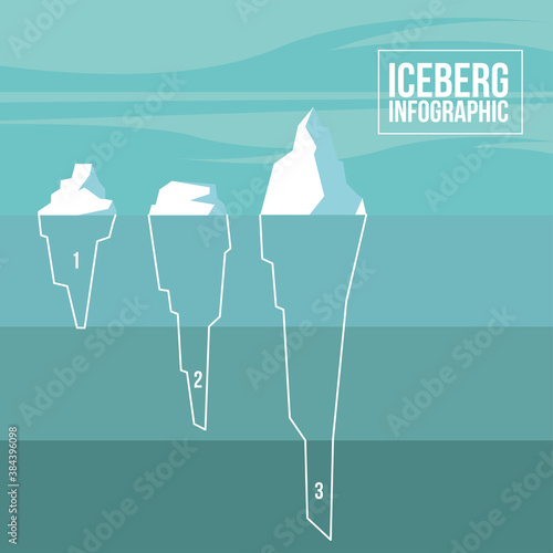 iceberg infographic 1 2 3 on green background vector design