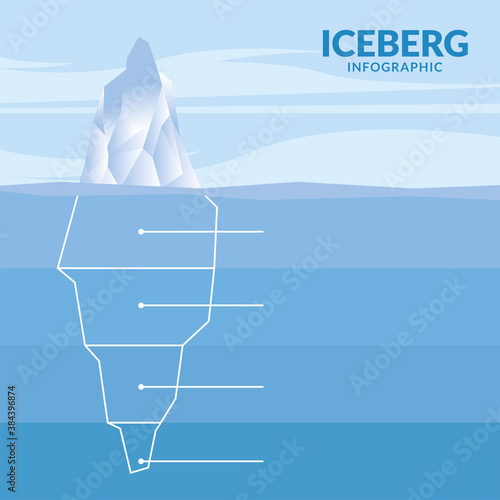 iceberg infographic with lines vector design