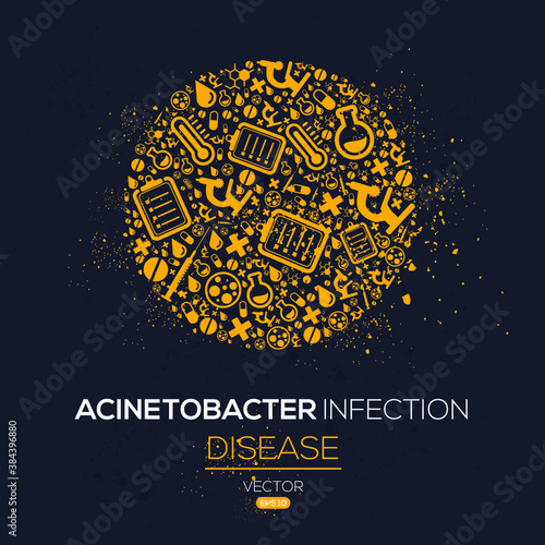 Creative (acinetobacter infection) disease Banner Word with Icons ,Vector illustration.	