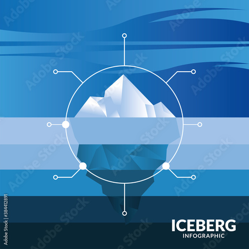 iceberg infographic circle chart vector design