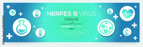 Creative (Herpes B virus) disease Banner Word with Icons ,Vector illustration.	