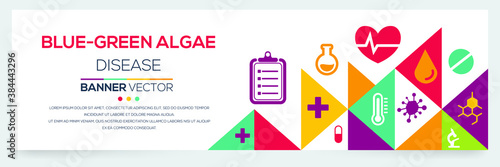 Creative (Blue-green Algae) disease Banner Word with Icons ,Vector illustration.	