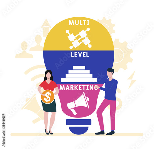 Flat design with people. MLM - Multi Level Marketing acronym. business concept background. Vector illustration for website banner, marketing materials, business presentation, online advertising
