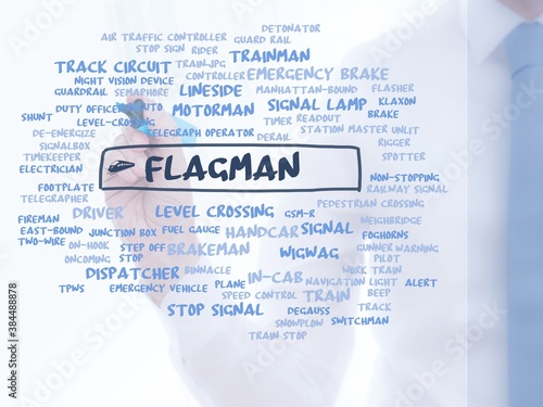 Принти на полотні flagman