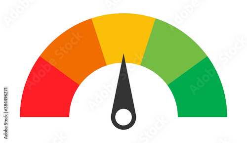 Customer icon emotions satisfaction meter with different symbol on white background