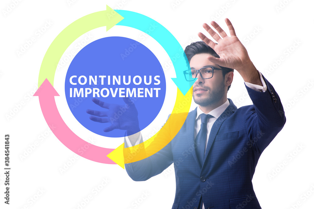 Continuous improvement concept in business Continuous improvement concept in business