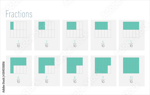 fraction for education. Fraction mathematics Fraction Calculator Simplifying Fractions on white background vector illustration.